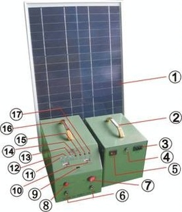 太阳能发电机-太阳能发电系统信息