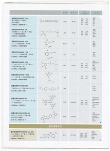 专用型抗氧化剂THANOX5057信息