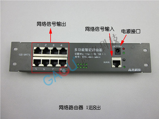 光纤入户信息箱网络模块路由器模块1进8出GK-9RT信息