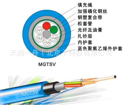 供应山西矿用光缆，MGTSV-72B1最低价，矿用光缆最低价信息
