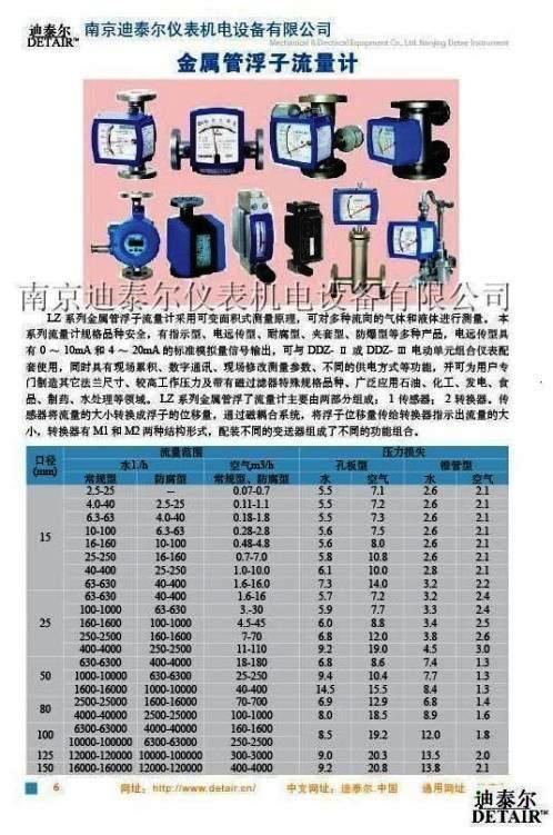 南京电磁流量计价格-南京蒸汽流量计价格信息