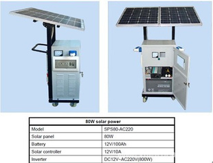 太阳能发电机系统80W信息